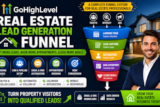 create a gohighlevel real estate lead generation funnel