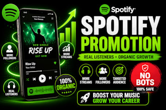 do best viral music promotion on soundcloud