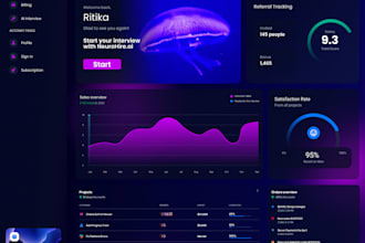 design ai powered saas platform UI UX with figma prototype