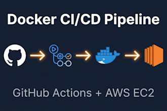 set up docker based cicd pipeline with github actions and AWS ec2