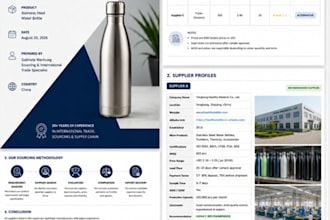 find reliable suppliers and manufacturers in china
