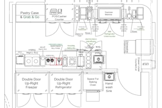 design small space commercial kitchen or ghost kitchen layout