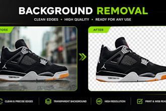 remove backgrounds and create transparent png images