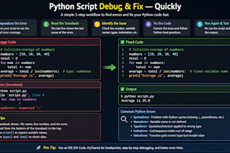 debug and fix your python code quickly