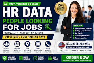 provide verified USA job seeker leads and HR recruiting data