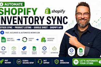 automate shopify inventory sync stock sync product listing google sheet api