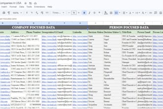 provide verified startup founder leads