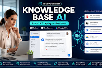 build a knowledge base ai assistant for employees using rag