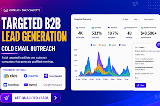 targeted b2b lead generation cold email outreach on clay com instantly smartlead