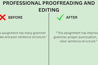 professionally format your assignment, project report and internship report