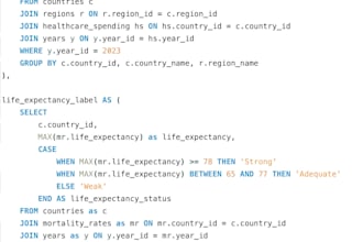 design and query your sql database for data analysis