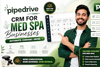 setup pipedrive CRM automation for med spa and aesthetic clinics