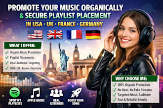 do organic music promotion nd playlist placement campaign in france usa uk germy