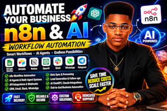 do n8n ai agent automation workflow, custom ai agent n8n workflow