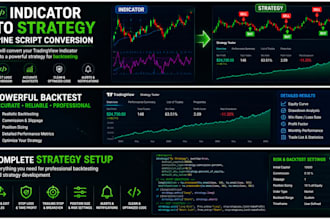 convert your indicator into a pine script strategy
