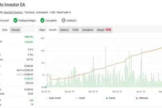 create a professional crypto trading robot and ea
