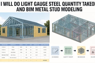do light gauge steel quantity takeoff and bim metal stud modeling