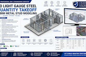 do light gauge steel quantity takeoff and bim metal stud modeling