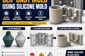 do 3d cad modeling silicone mold design slip casting molds and cnc manufacturing