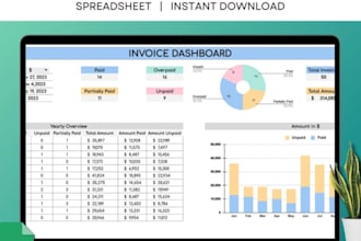 design automated excel dashboard, spreadsheet, invoice template, budget tracker