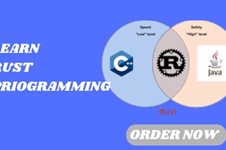 do rust programming, rust development