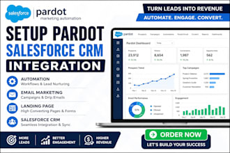 setup pardot salesforce CRM integration automation email marketing landing page