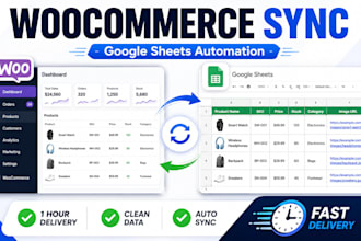 sync woocommerce products with google sheets automation