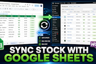 automate woocommerce product and inventory sync with google sheets