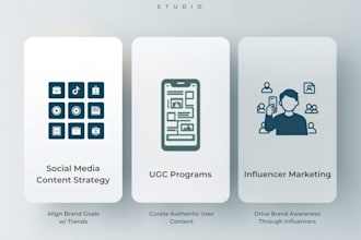 help with social media strategy, ugc, influencer management