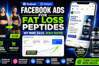 run high converting facebook ads for fat loss and weight loss peptide brands