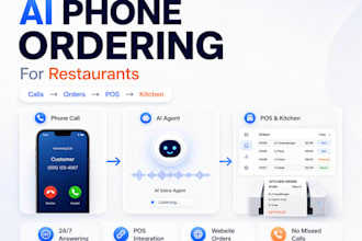 build restaurant ai phone ordering and pos automation