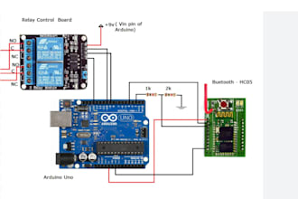 program arduino, esp32, stm32 for iot and automation