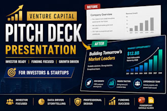 create venture capital oitch deck presentation for investor and startups