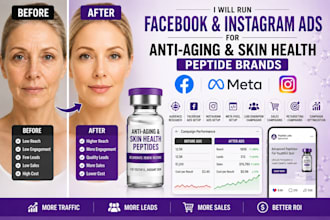 run facebook and instagram ads for anti aging and skin health peptide brands