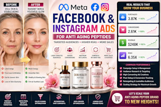 run and create meta ads for anti aging peptide ecommerce store beauty peptide