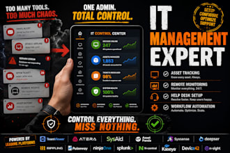 setup IT management teamviewer atera sysaid asset syxsense ripplin pulseway