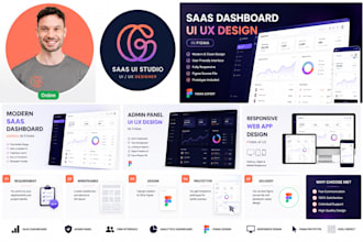 design saas dashboard UI UX and web app design in figma
