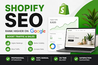 optimize shopify store SEO for higher google ranking