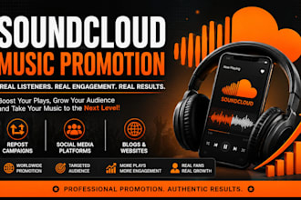 do best organic soundcloud promotion for targeted audience growth