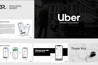 design minimalist brand business powerpoint, google slides, pitch deck template