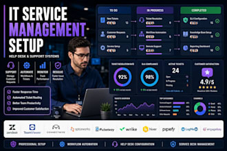setup IT service software teamviewer zendesk wrike engagebay mhelpdesk hiver