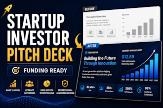 design startup investor pitch deck presentation for funding and growth