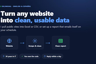 build a web scraper that emails you a clean automated report