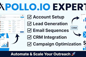 automate your business workflows with apollo io, zapier, n8n, hubspot, zoho crm