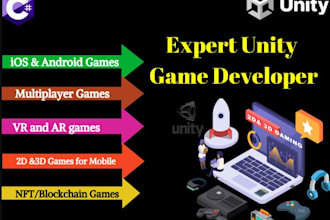 unity 2d mobile game design and development unreal engine