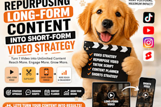do content repurposing shorts video strategy and tik tok script writing