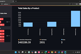 create python data analytics dashboard and visualizations
