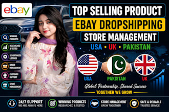 do expert ebay dropshipping on profit share