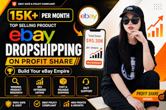 do ebay dropshipping on profit share