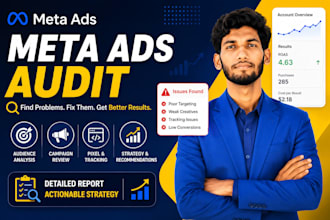 audit and optimize your meta facebook ads with a clear growth strategy
